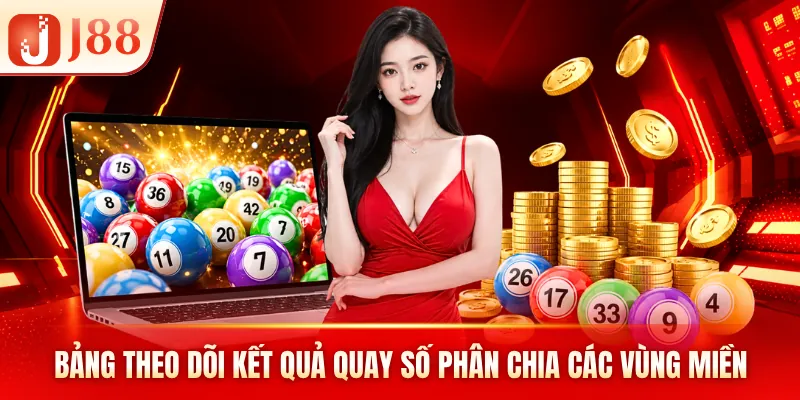 Bảng theo dõi kết quả quay số phân chia các vùng miền Bảng theo dõi kết quả quay số phân chia các vùng miền