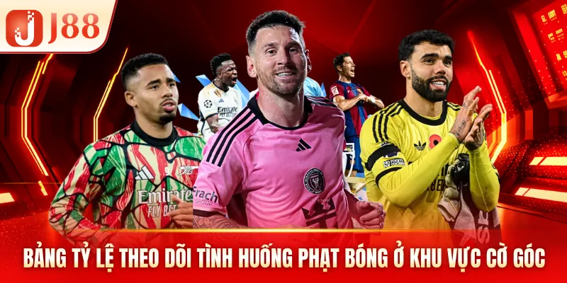 Bảng tỷ lệ theo dõi tình huống phạt bóng ở khu vực cờ góc Bảng tỷ lệ theo dõi tình huống phạt bóng ở khu vực cờ góc