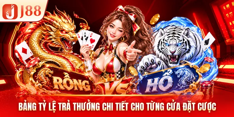 Bảng tỷ lệ trả thưởng chi tiết cho từng cửa đặt cược Bảng tỷ lệ trả thưởng chi tiết cho từng cửa đặt cược