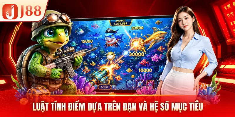 Luật tính điểm dựa trên đạn và hệ số mục tiêu Luật tính điểm dựa trên đạn và hệ số mục tiêu