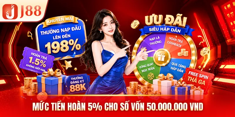 Mức tiền hoàn 5% cho số vốn 50.000.000 VND Mức tiền hoàn 5% cho số vốn 50.000.000 VND