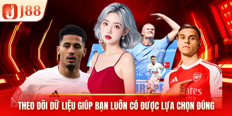 Theo dõi dữ liệu giúp bạn luôn có được lựa chọn đúng Theo dõi dữ liệu giúp bạn luôn có được lựa chọn đúng