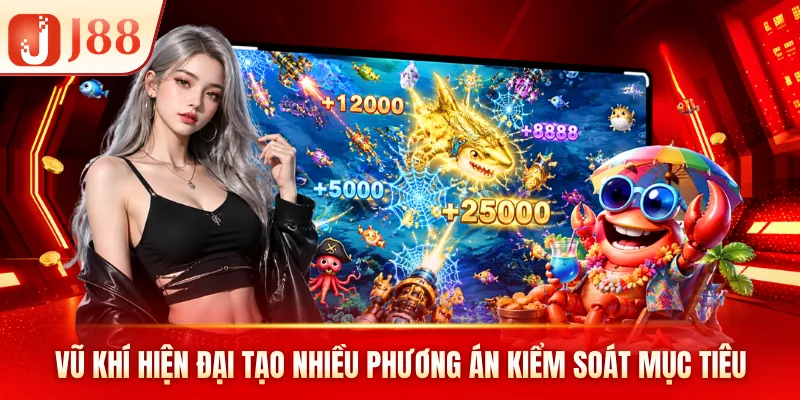 Vũ khí hiện đại tạo nhiều phương án kiểm soát mục tiêu Vũ khí hiện đại tạo nhiều phương án kiểm soát mục tiêu